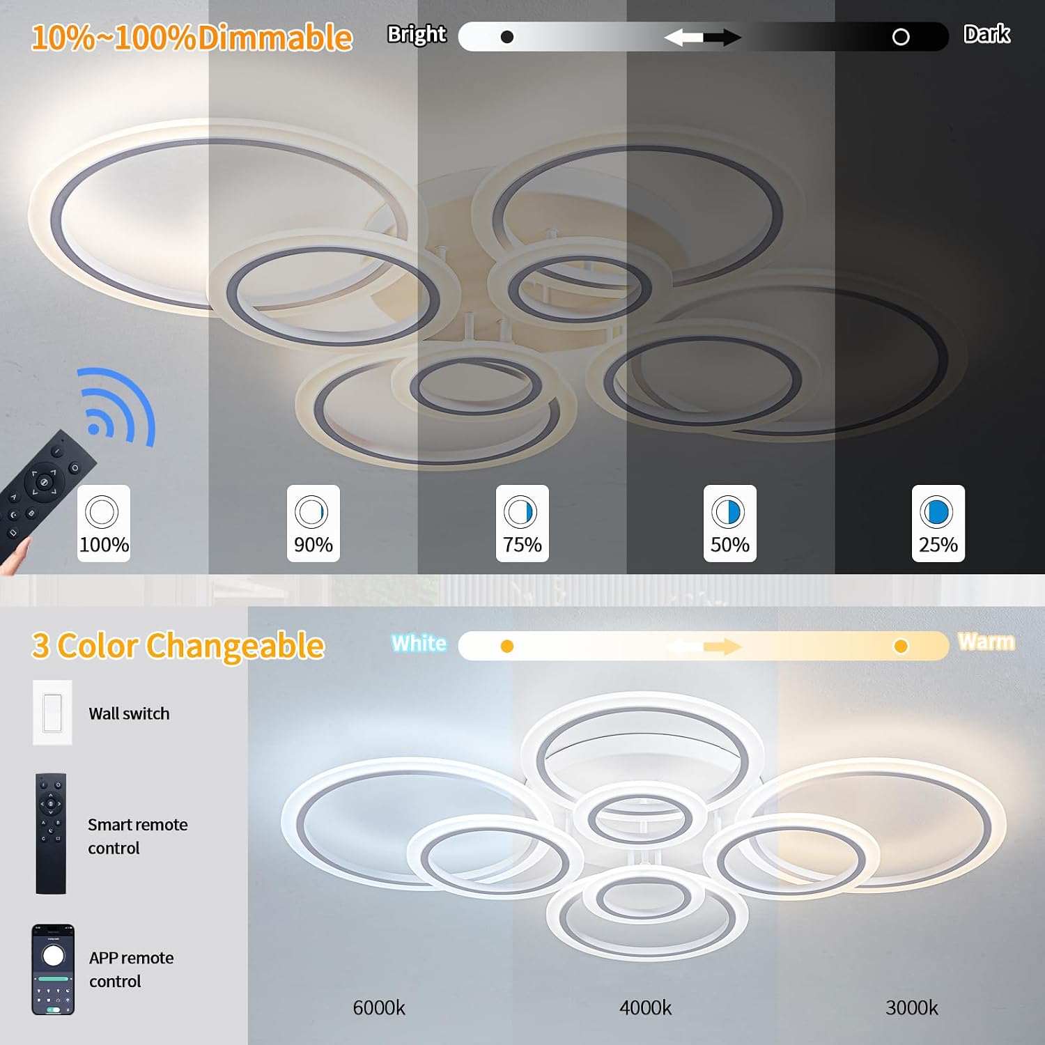 Shine LUEST Modern LED Ceiling Light, Dimmable LED Chandelier Flush Mount Ceiling Lights, Remote Control Acrylic Ring Ceiling Lamp Fixture for Living Room Dining Room Bedroom (White, 8 Rings)