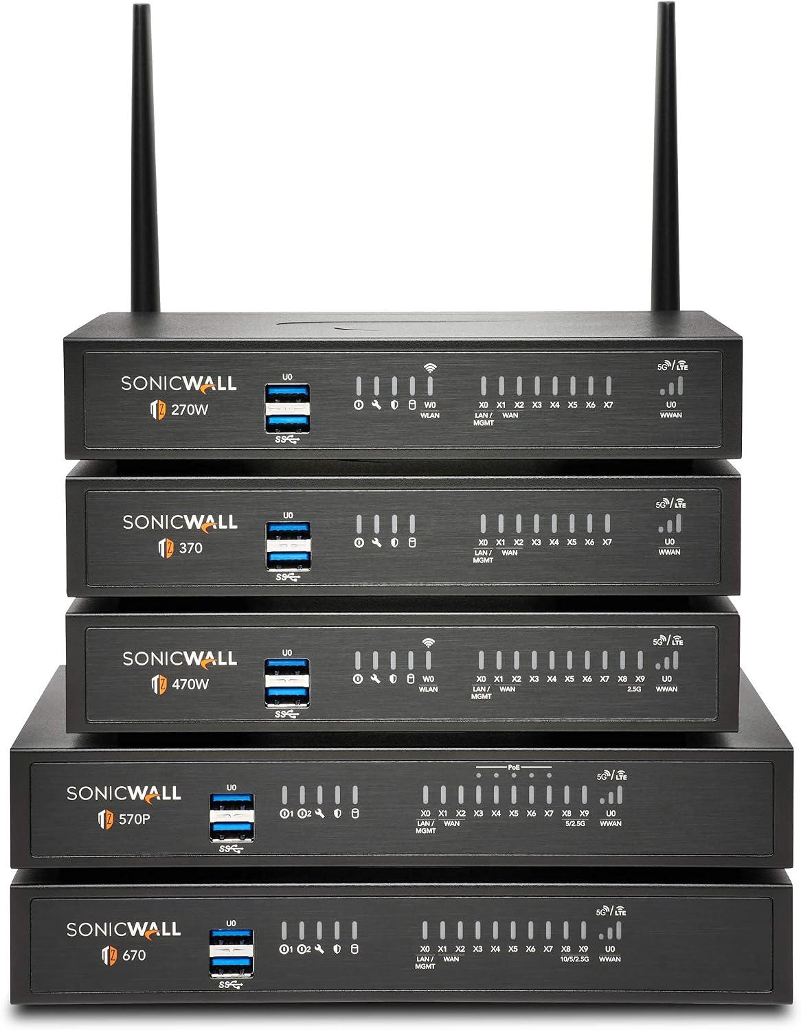 SonicWall TZ370W Wireless SecureUpgradePlus | 2YR ThreatEdition | TZ370W Gen7 Firewall with 2 Year Threat Protection Service Suite | SMB Unit with SD-WAN and Malware Protection (02-SSC-7297)