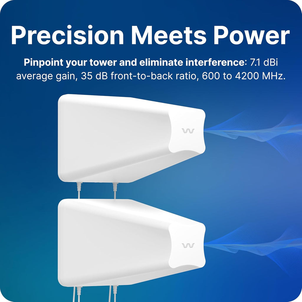 Waveform DualPlus Duo: 4x4 MIMO Directional Log Periodic Antenna | External Antenna for 4G/5G Routers & Gateways | for T-Mobile Home Internet, Verizon, AT&T | 20' SMA Cables, Window Entry, Pole Mount