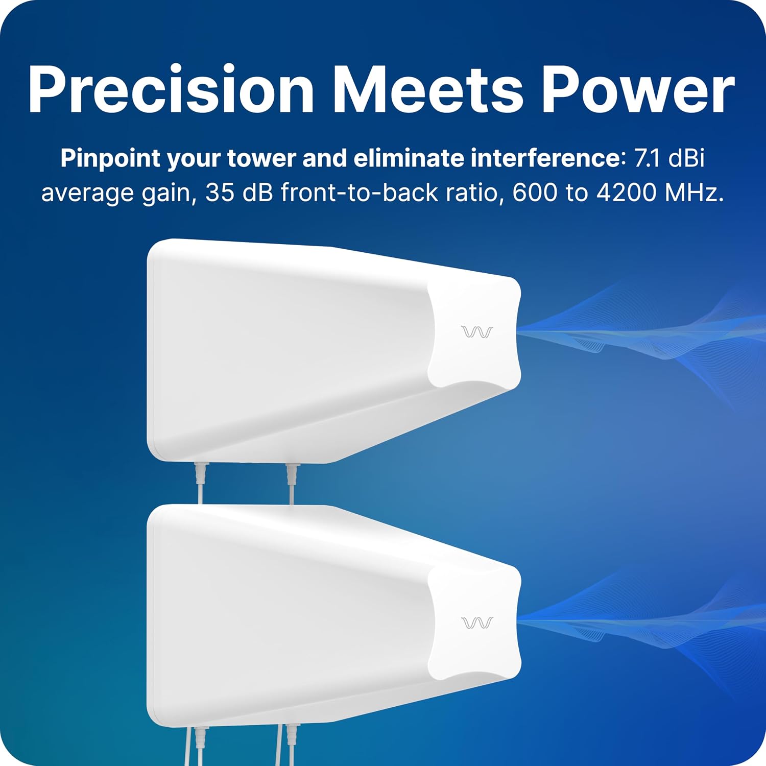 Waveform DualPlus Duo: 4x4 MIMO Directional Log Periodic Antenna | External Antenna for 4G/5G Routers & Gateways | for T-Mobile Home Internet, Verizon, AT&T | 20' SMA Cables, Window Entry, Pole Mount