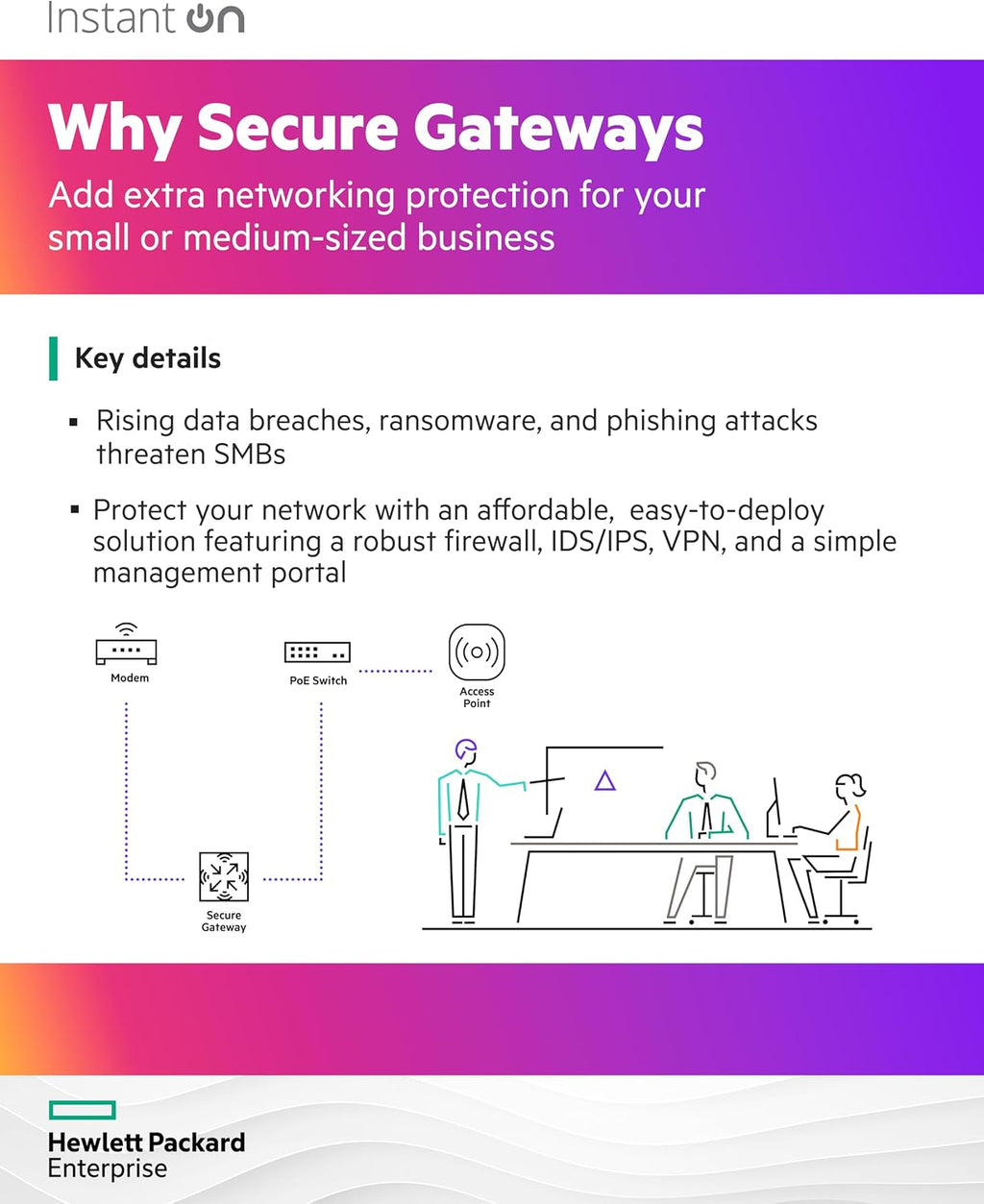 HPE Networking Instant On Secure Gateway SG1004 4-Port 1G Smart-Managed Gateway, 4X 1GBase-T, US Cord (S0G33A#ABA)