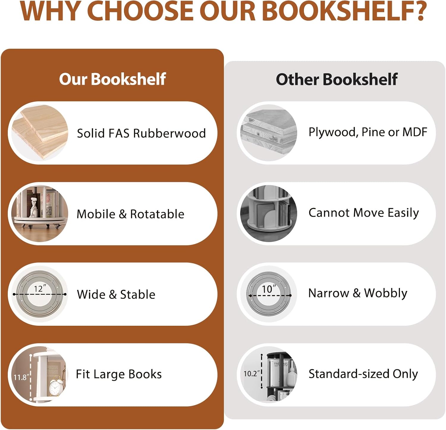 Muwuele Solid Wood Rotating Bookshelf on Wheels, 4 Tier, Round Revolving Bookcase, 360° Spinning Book Shelf Tower for Kids, Narrow Rolling Bookshelves for Small Space, Corner, Bedroom, Office, White