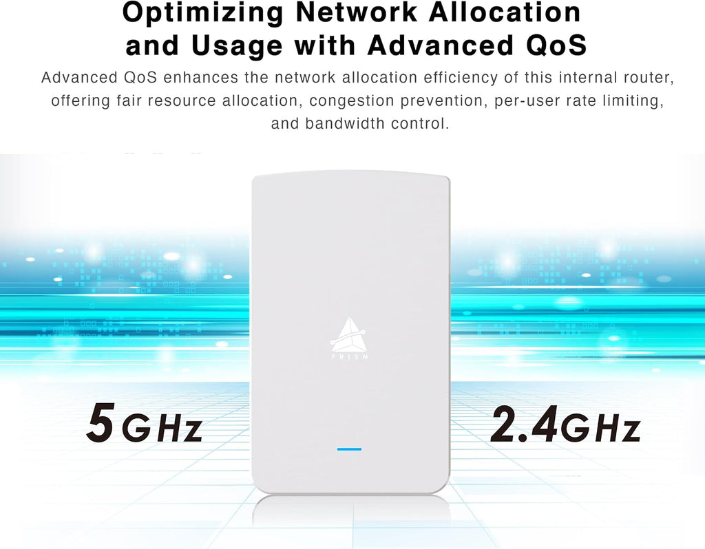 BROWAN WiFi 6 Access Point AX1800 in-Wall Wifi6 Router (MI13) Support PoE Passthrough WPA3 MU-MIMO for Hotel, Office Meeting Room, Home Networking Dual-Concurrent Antennas