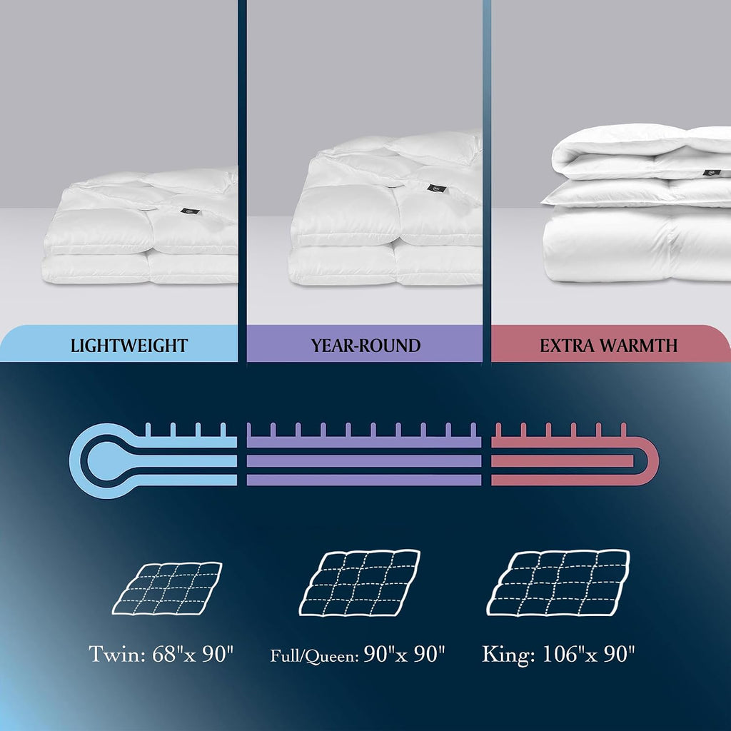Serta Goose Feather Down Fiber Cotton Comforter Queen Size - 100% Cotton Duvet Insert - Hotel Luxury Hypoallergenic Bedding Comforter All Season Medium Warmth 90 x 90 Inch White,(Pack of 4)