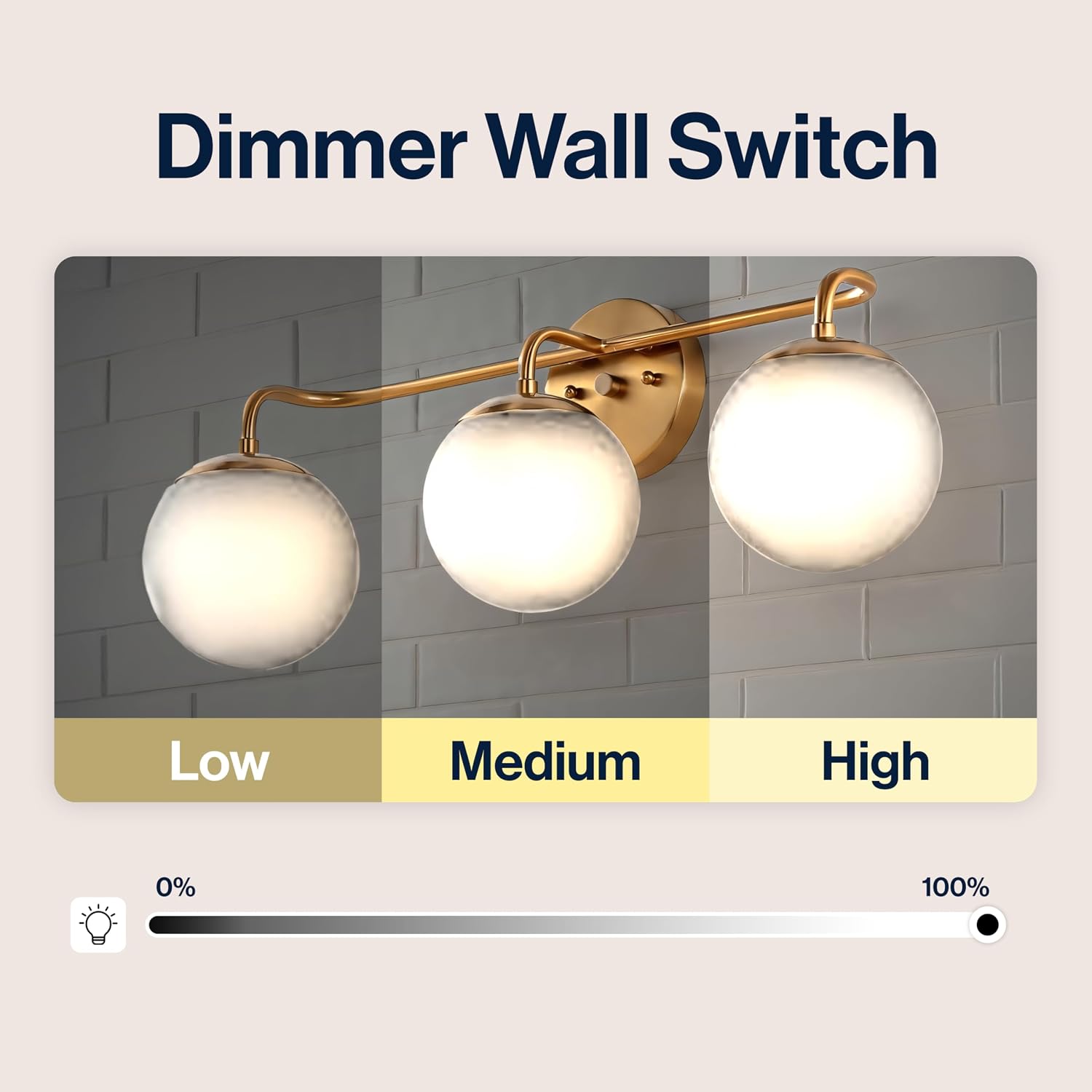 JONATHAN Y 25' Gold Painting Modern Globe Wall Sconce Vanity Light for Bathroom, White Frosted Glass Shade, Midcentury Parisian Bistro Wall Lamp, LED Bulb Included (JYL3536A)