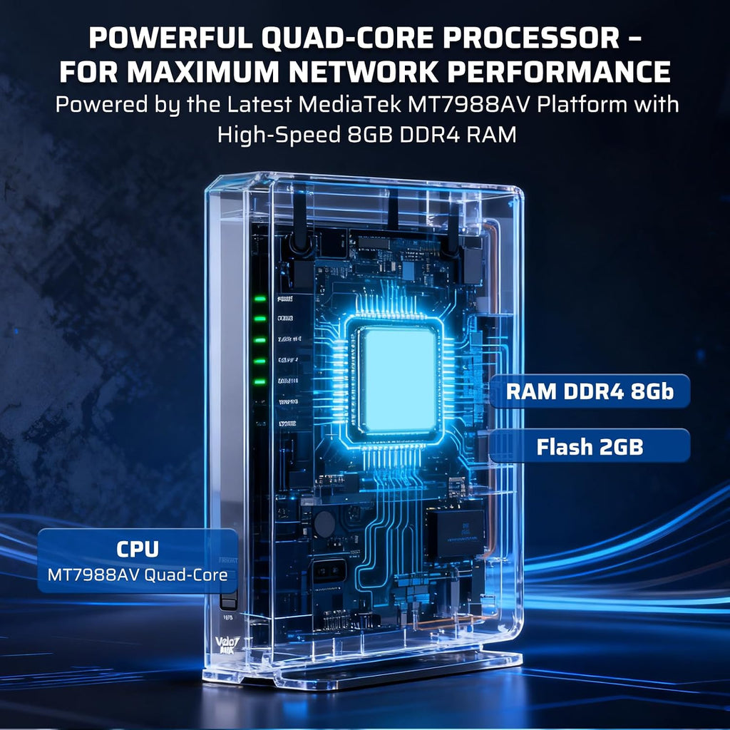 Velo7 Max BE19000 Tri-Band WiFi 7 Router, 4 * 4 MIMO12-Stream 320MHz Up to 19Gbps, 4096-QAM, 2X 10G + 4×1G Ports, Long-Range 10-Antenna, EasyMesh & WPS, OpenWrt, NAS, Enterprise-Grade Secured