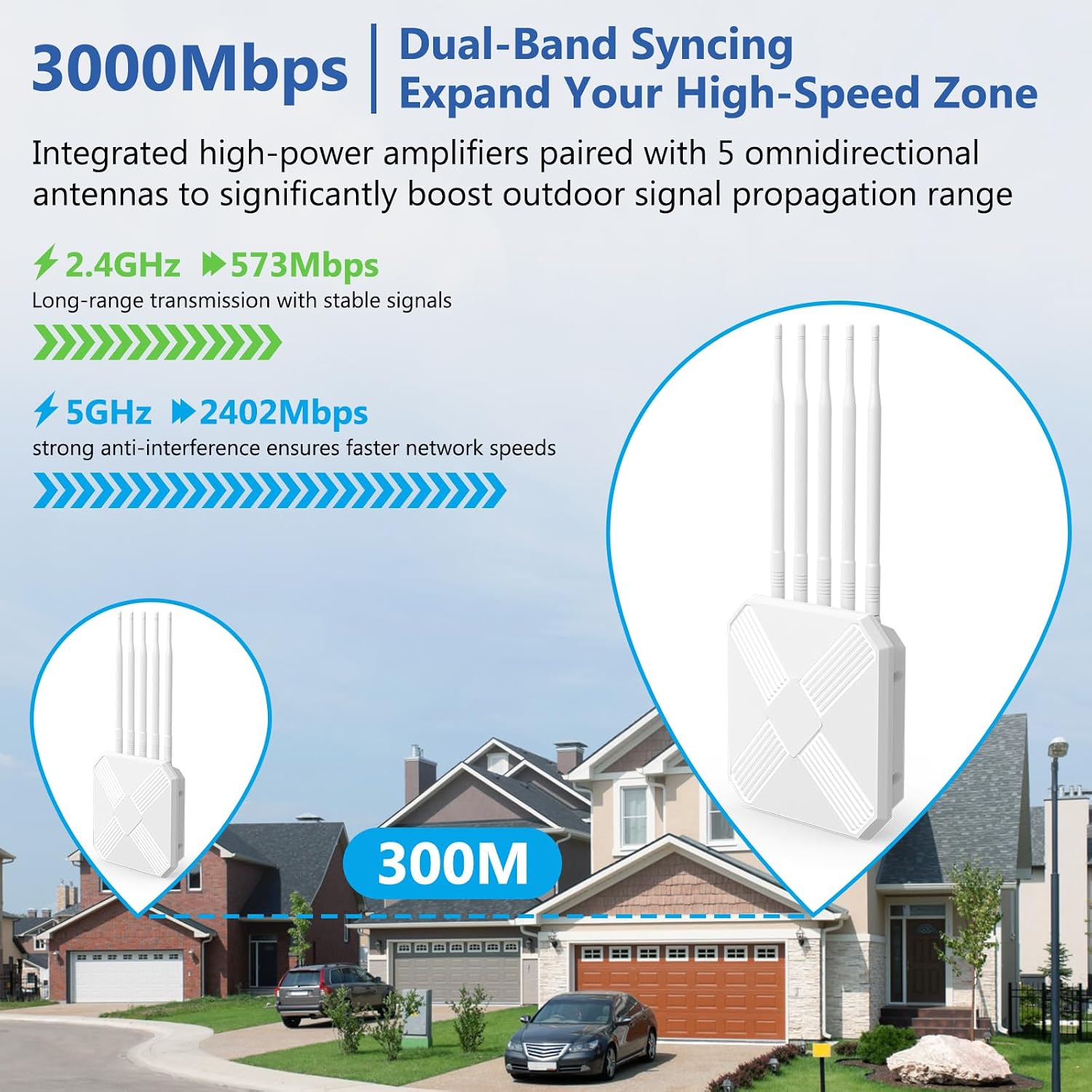 AX3000 Outdoor WiFi 6 Extender - Outdoor Access Point - Long-Range Dual Band WiFi, IP67/PoE/5 Antennas for Events, Commercial Use | Starlink-Compatible