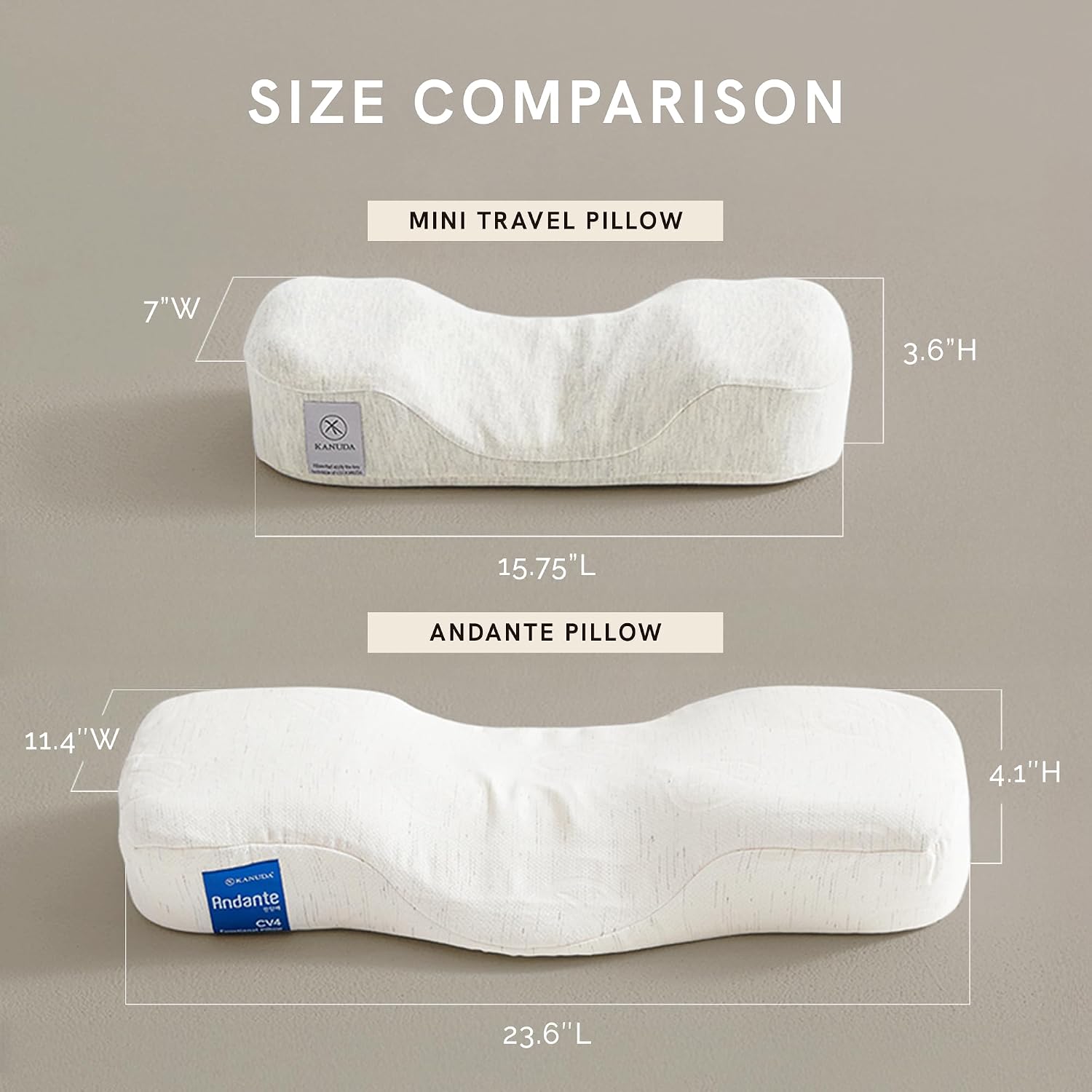 Kanuda Mini Portable Pillow (Oatmeal) – Compact Orthopedic Cervical Neck Pillow for Travel, Firm Memory Foam Support with CV4 & OCBR Therapy, Washable Cover & Storage Bag