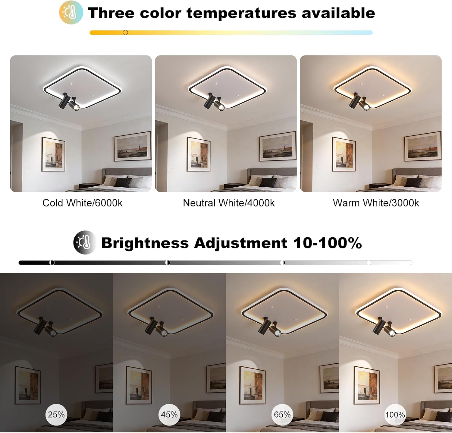 Shine LUEST Modern Square LED Flush Mount Ceiling Light Fixture, 2 Adjustable Spotlights, Black Frame White Shade Minimalist Lighting for Living Room Bedroom Kitchen