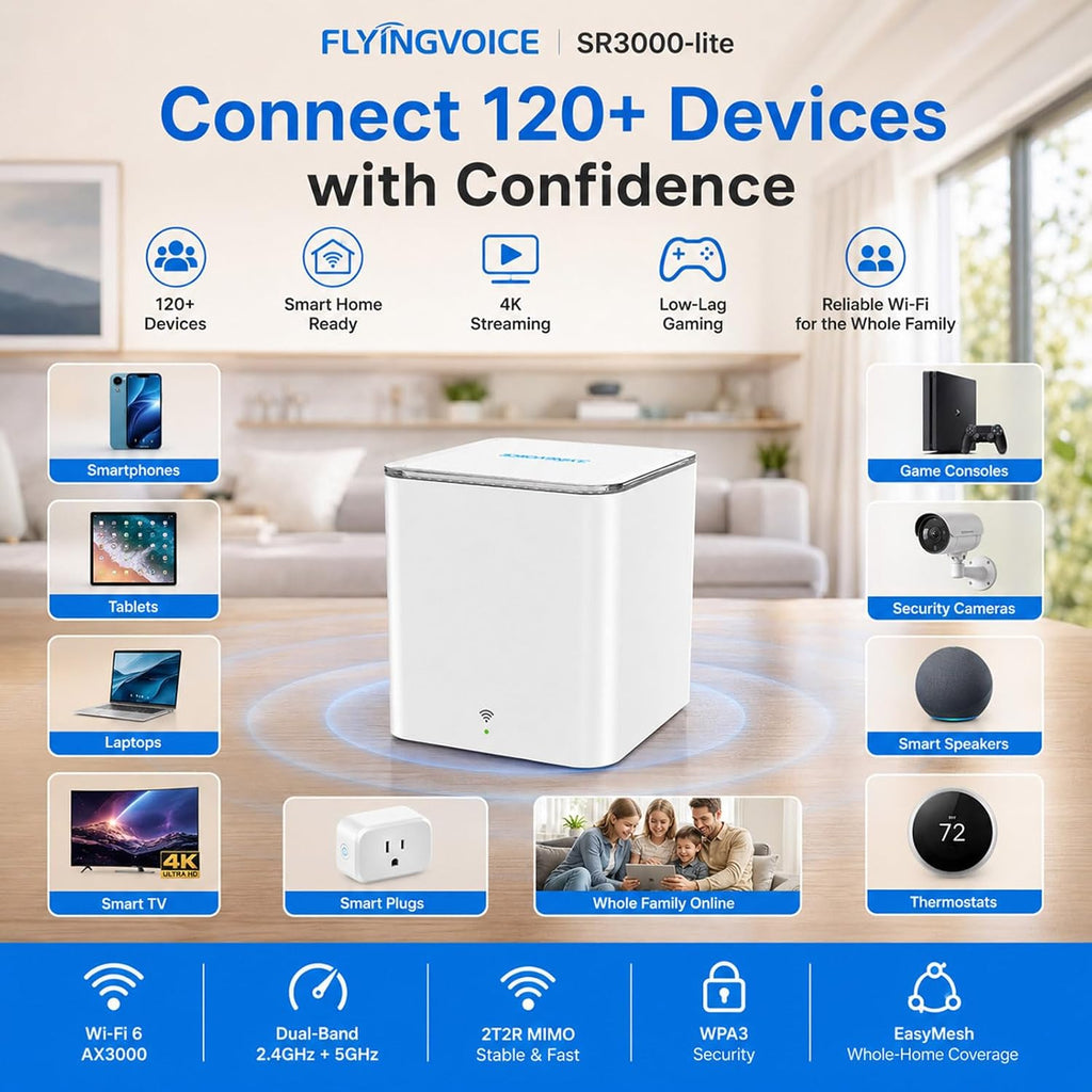 FLYINGVOICE SR3000-lite AX3000 Wi-Fi 6 Router, Dual-Band Gigabit Wireless Internet Speed, EasyMesh for Whole Home Coverage, 1 x Gigabit Port (WAN/LAN), WPS Button, Parent Router or Mesh Satellite