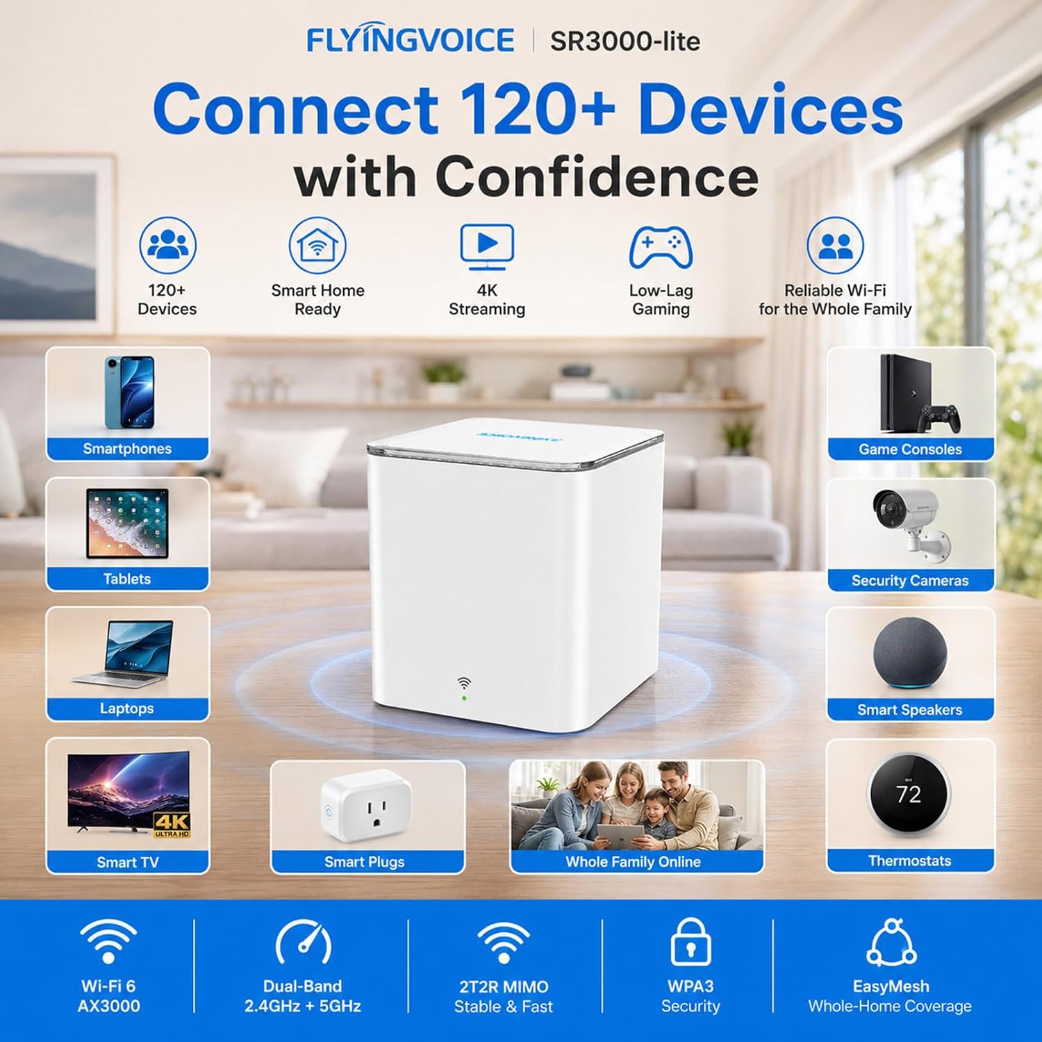 FLYINGVOICE SR3000-lite AX3000 Wi-Fi 6 Router, Dual-Band Gigabit Wireless Internet Speed, EasyMesh for Whole Home Coverage, 1 x Gigabit Port (WAN/LAN), WPS Button, Parent Router or Mesh Satellite