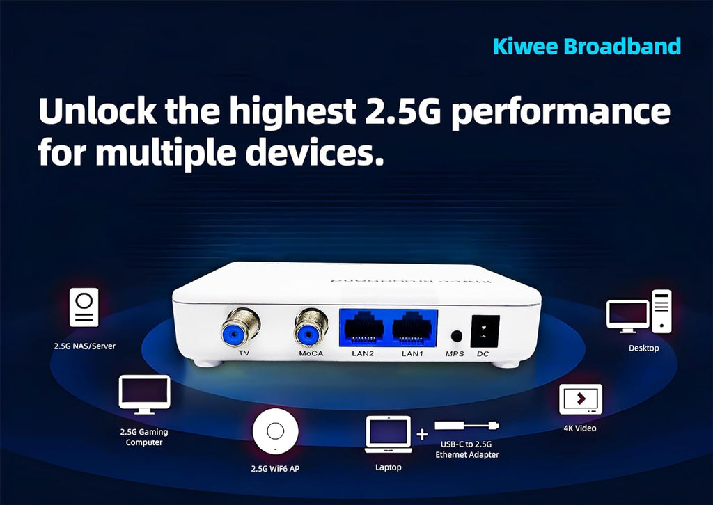 Kiwee Broadband MoCA 2.5 Adapter with Dual 2.5GbE Ports (2-Pack) | High-Speed Ethernet Over Coaxial | 2.5Gbps Wired LAN for Streaming, Gaming, Mesh WiFi | Includes Coax & Ethernet Cables | KB-M3-02