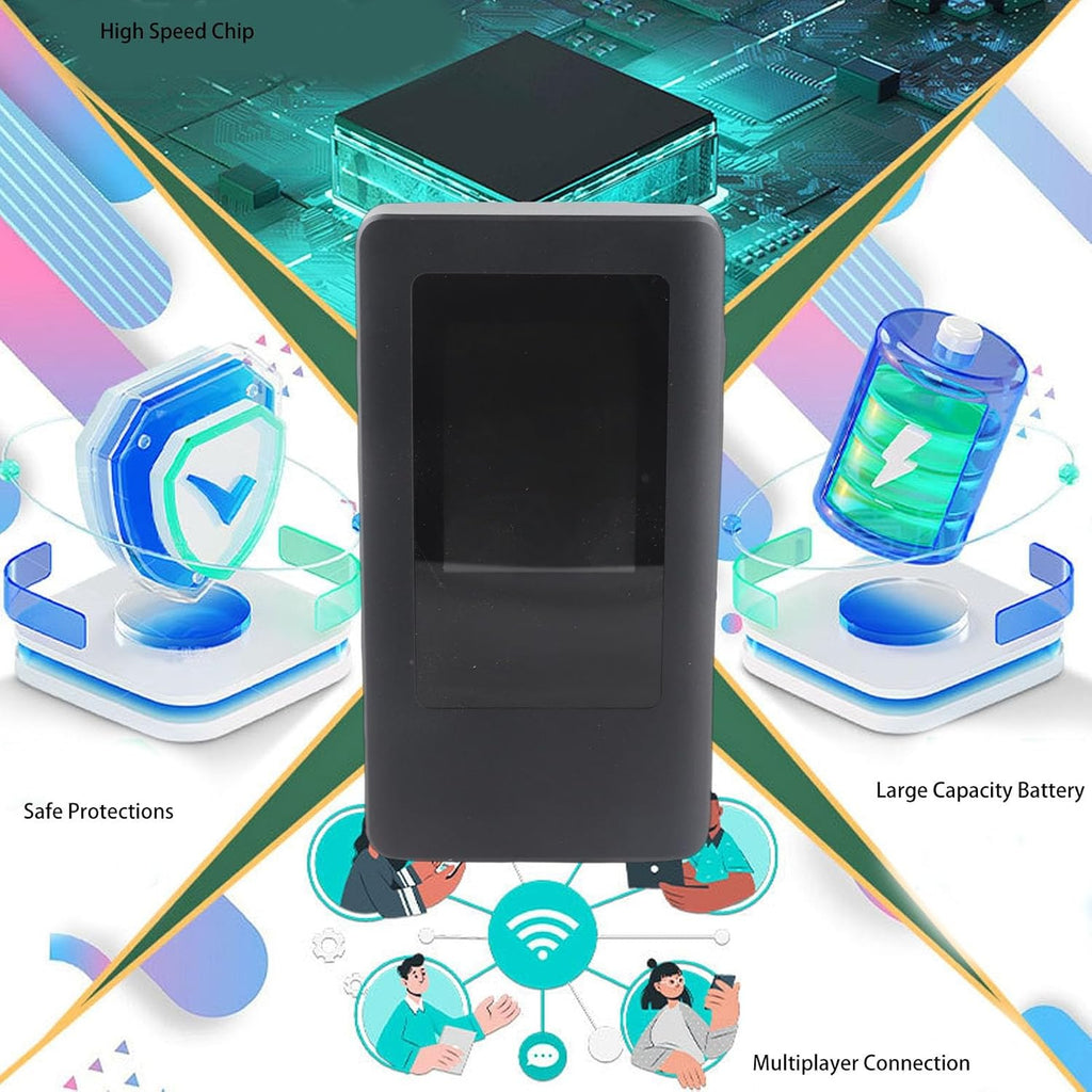 Luqeeg 5G Portable WiFi 5G Mobile Hotspot, 7.5Gbps Wireless Router, Travel Router with 4200mAh Battery & Dual Band WiFi, Ideal for Home & Travel