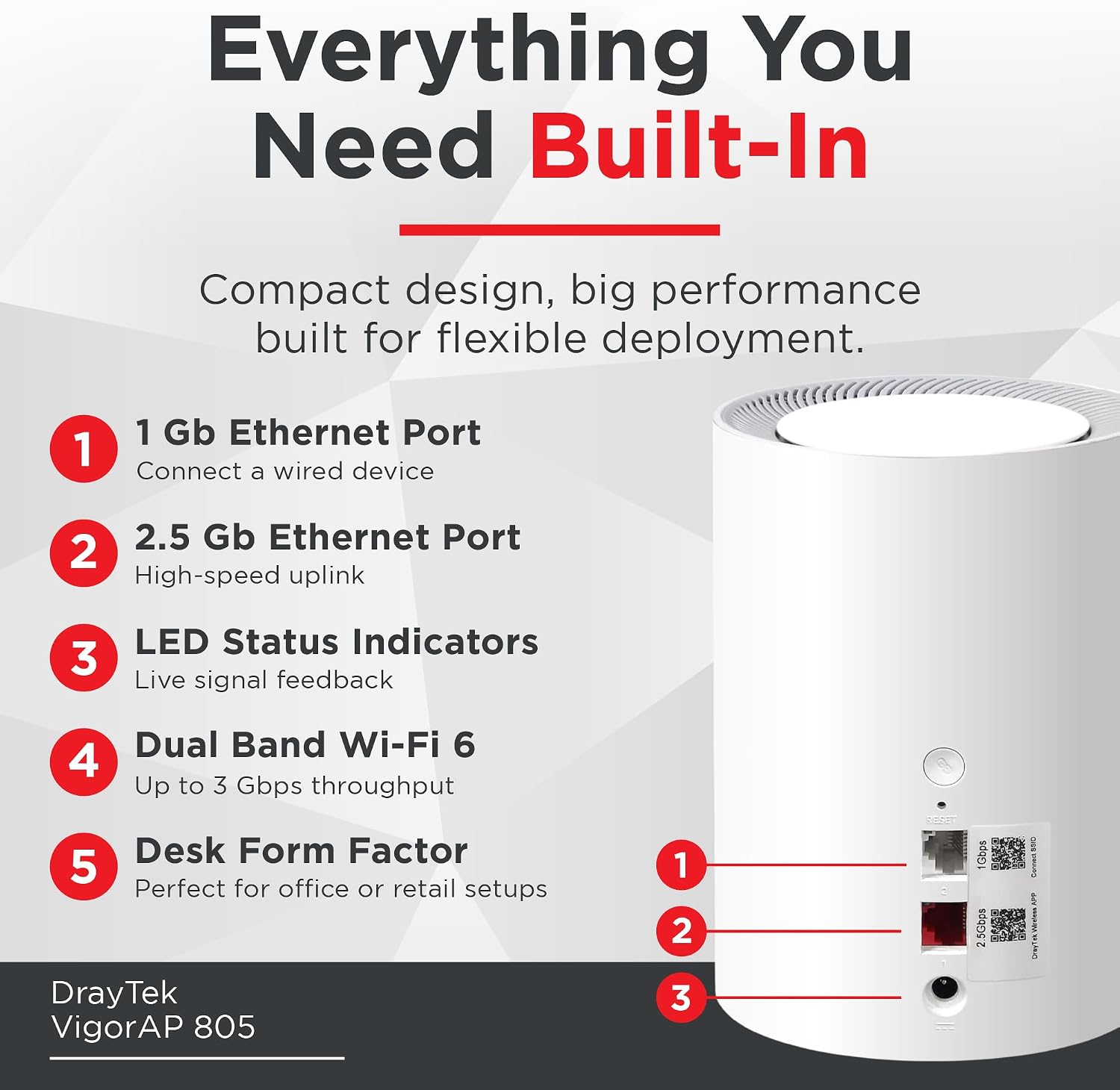DrayTek Vigor AP805 Mesh AX3000 Wireless Access Point, 2.5GbE Uplink, additional 1GbE for Wired Connectivity, Cylinder Form-Factor