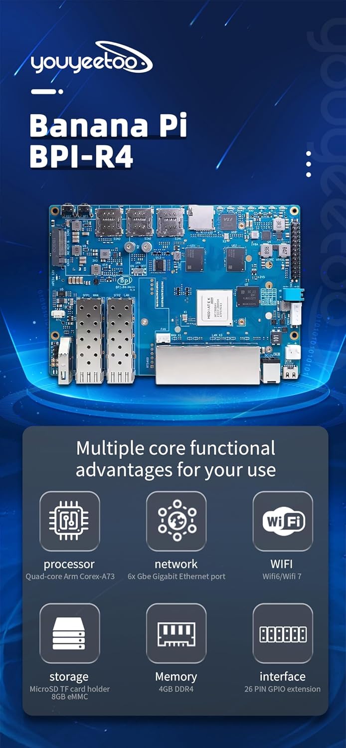 youyeetoo Banana Pi BPI-R4 WiFi 7 Router/Openwrt Router Development Board - Fully Assembled, Use Out of The Box, MediaTek MT7988A Chip, 4GB RAM, 8GB eMMC, 2X 10Gbe SFP Slots, 4X Gbe Ports, Metal Case