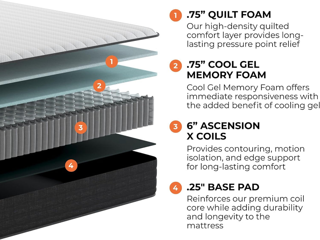 Brooklyn Bedding Select 8' Gel Memory Foam Hybrid Mattress, King