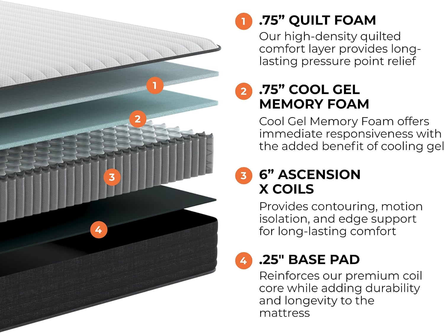 Brooklyn Bedding Select 8' Gel Memory Foam Hybrid Mattress, King