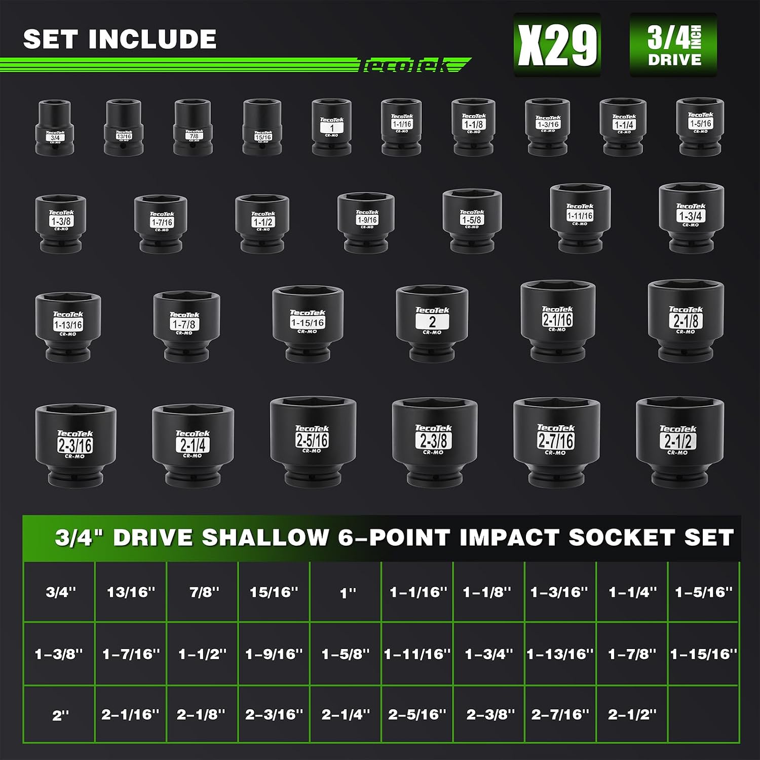 TecoTek 3/4' Drive Shallow 6-Point Impact Socket Set, 29-Piece Jumbo Assortment, CR-MO, SAE, 3/4 inch - 2-1/2 inch, Heavy Duty Storage Case