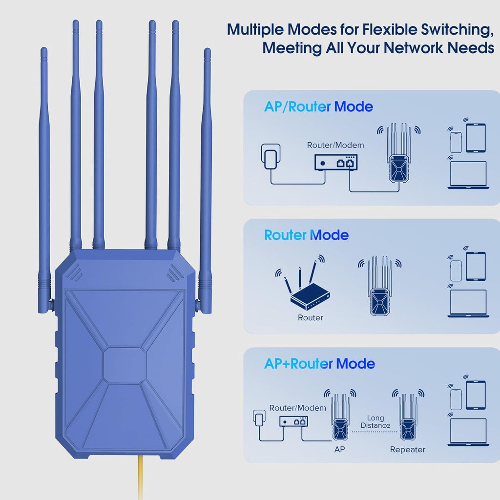 AX1800 Outdoor WiFi 6 Extender, Long Range Outdoor WiFi Extender Signal Booster, Outdoor WiFi Access Point, IP67 Weatherproof, PoE Power Supply, for Starlink, Patio, Camping, Yard, RV