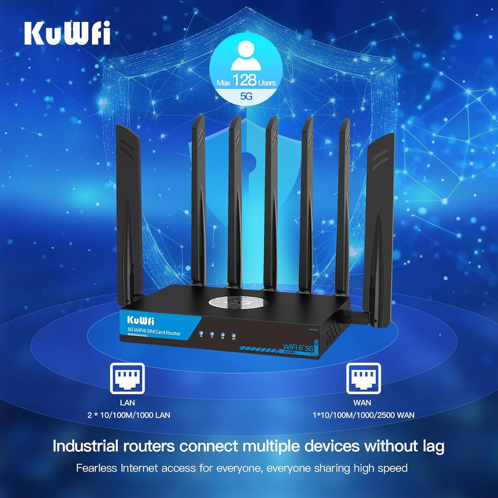 KuWFi 5G Router with SIM Card Slot, AX3000 WiFi 6 Unlocked 5G Router with Cooling Fan, 2.5G WAN & Dual SIM Failover, WireGuard VPN, Global 5G Network for Home/RV/Office, T-Mobile & AT&T