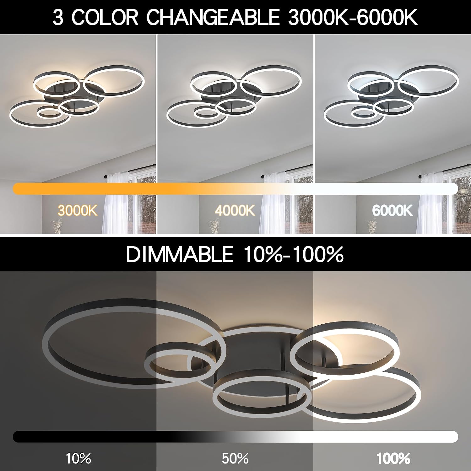 O'NEELDY Black Flush Mount Ceiling Light Dimmable Dining Room Light Fixture Round 6 Rings Modern LED Ceiling Light with Remote Control 47' Kitchen Lighting Fixture Ceiling Lamp for Living Room,Bedroom
