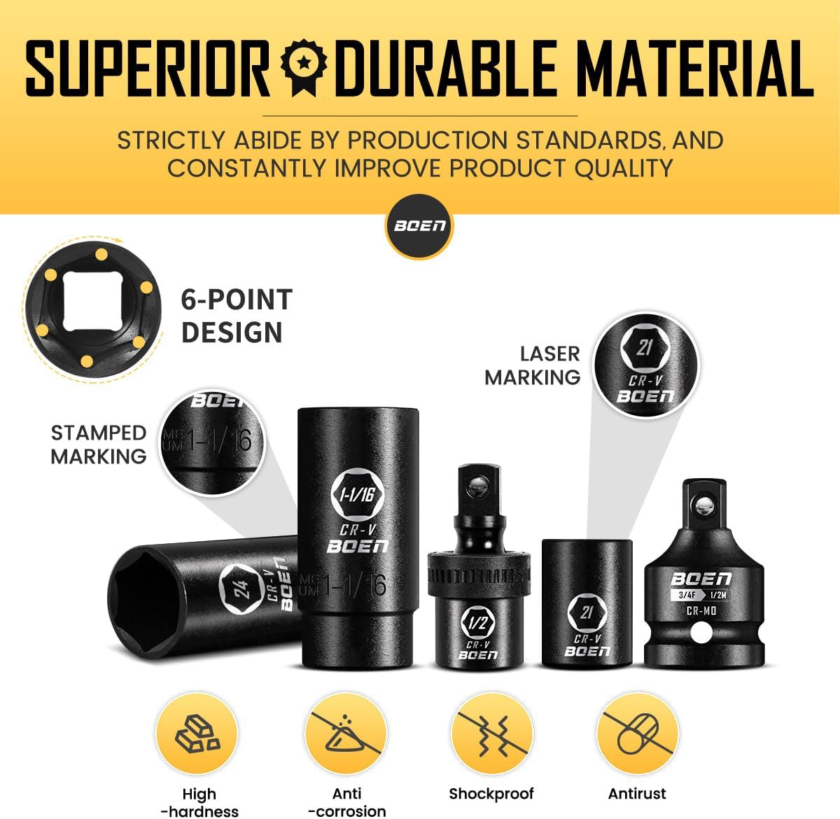 BOEN 1/2' Drive Impact Socket Set, 72 Piece Standard SAE (5/16'-1-1/4') & Metric (8-24 mm), Deep & Shallow Kit | Includes Ratchet Handle & Adapters | 3 ', 5', 10' Extension Bar