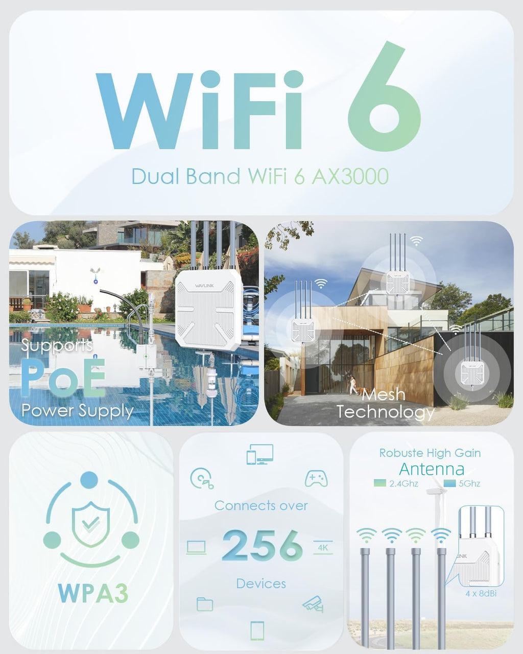 WAVLINK 2026 AX3000 WiFi 6 Wireless Outdoor Repeater, Long Range Outdoor WiFi Extender with Dual Band/PoE/IP67 /600mW of Power/Up to 256 Devices Work with Starlink, Support for Farm, Campsite