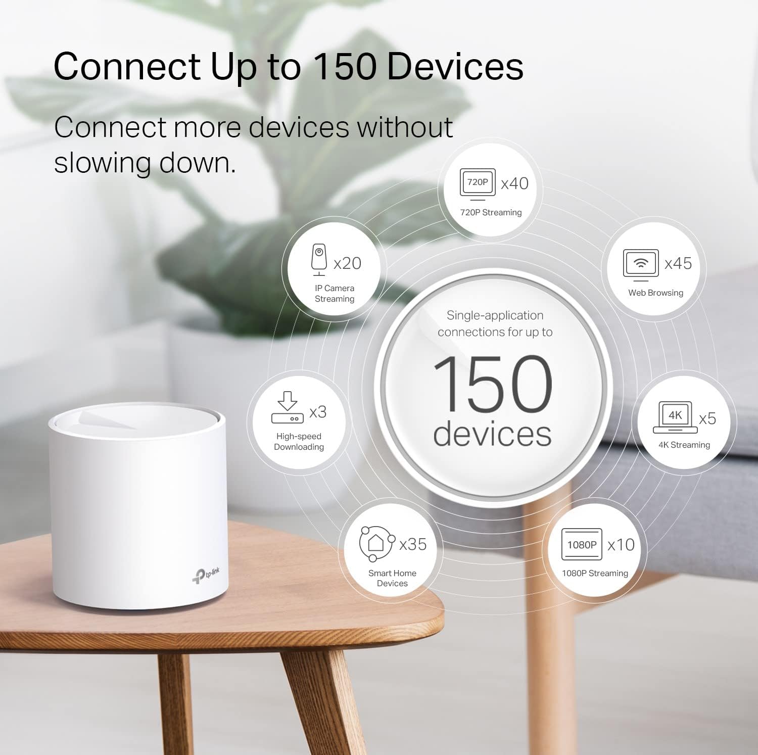 TP-Link Deco WiFi 6 Mesh WiFi System(Deco X20) - Covers up to 4000 Sq.Ft, Replaces Wireless Internet Routers and Extenders, 2-Pack