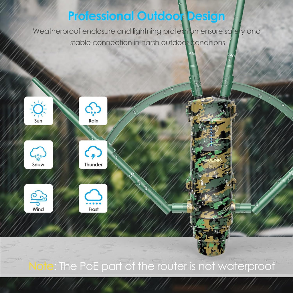 WAVLINK Outdoor WiFi Extender AC1200 Wireless Access Point with Active POE, High Power Dual Band 2.4G+5G Weatherproof Outdoor WiFi Repeater WiFi Range Extender,Mesh Extender 4x7dBi Omni Antennas