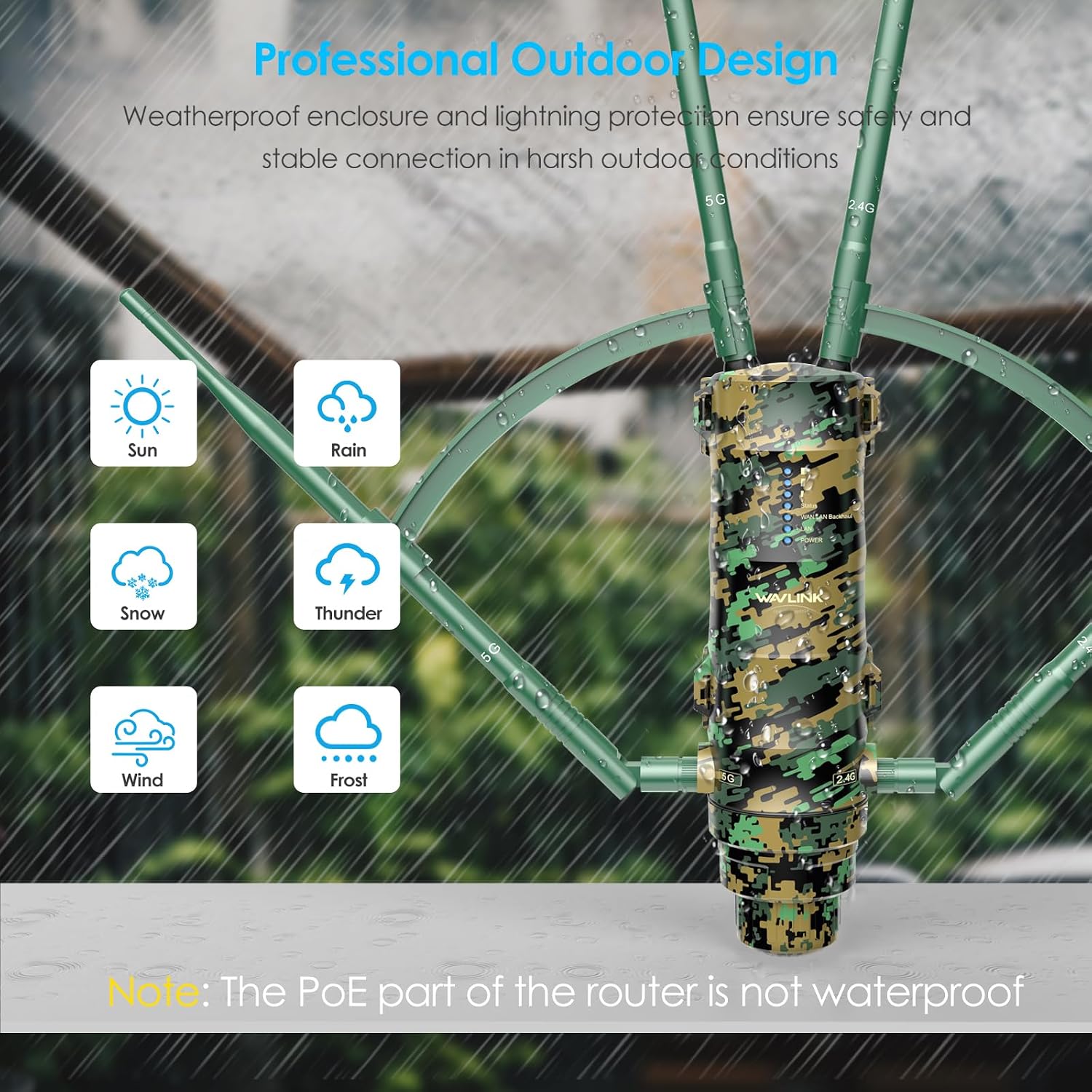WAVLINK Outdoor WiFi Extender AC1200 Wireless Access Point with Active POE, High Power Dual Band 2.4G+5G Weatherproof Outdoor WiFi Repeater WiFi Range Extender,Mesh Extender 4x7dBi Omni Antennas