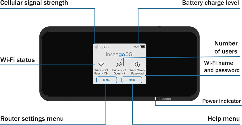 Inseego 5G MiFi M2000 Mobile Hotspot, T-Mobile Unlocked – Portable 5G Wi-Fi Router with 5050 mAh Battery, 5G & Wi-Fi 6 Speeds up to 2.7 Gbps, Connects Up to 30 Devices, EVDO-Link Bundle (Standard)