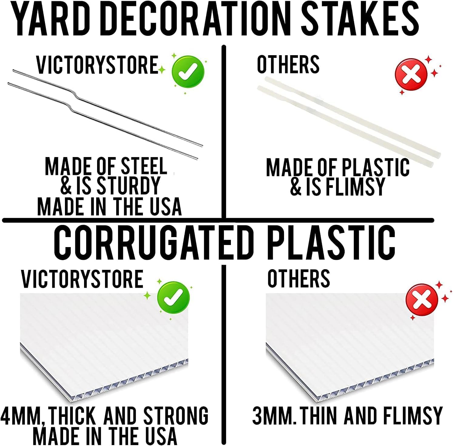 I Stand With Ukraine Yard Sign – 18x24 Inch, Waterproof with Metal Stakes (24)