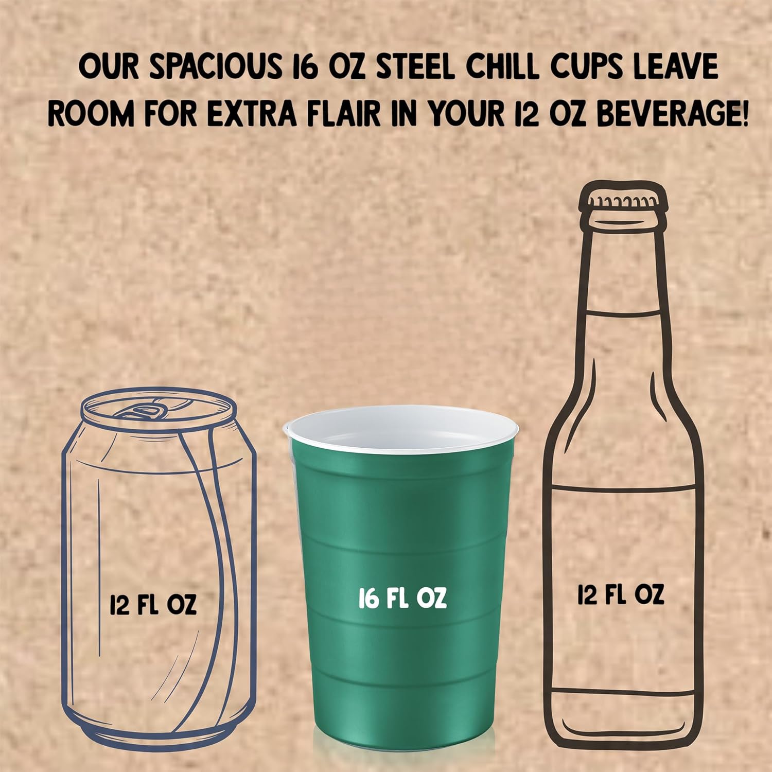 Steel Chill Cups 16 oz. Party Cups, Perfect for Cold Drinks, Sturdy & Durable, Disposable and 100% Recyclable, Made in USA, Green, 180 Count