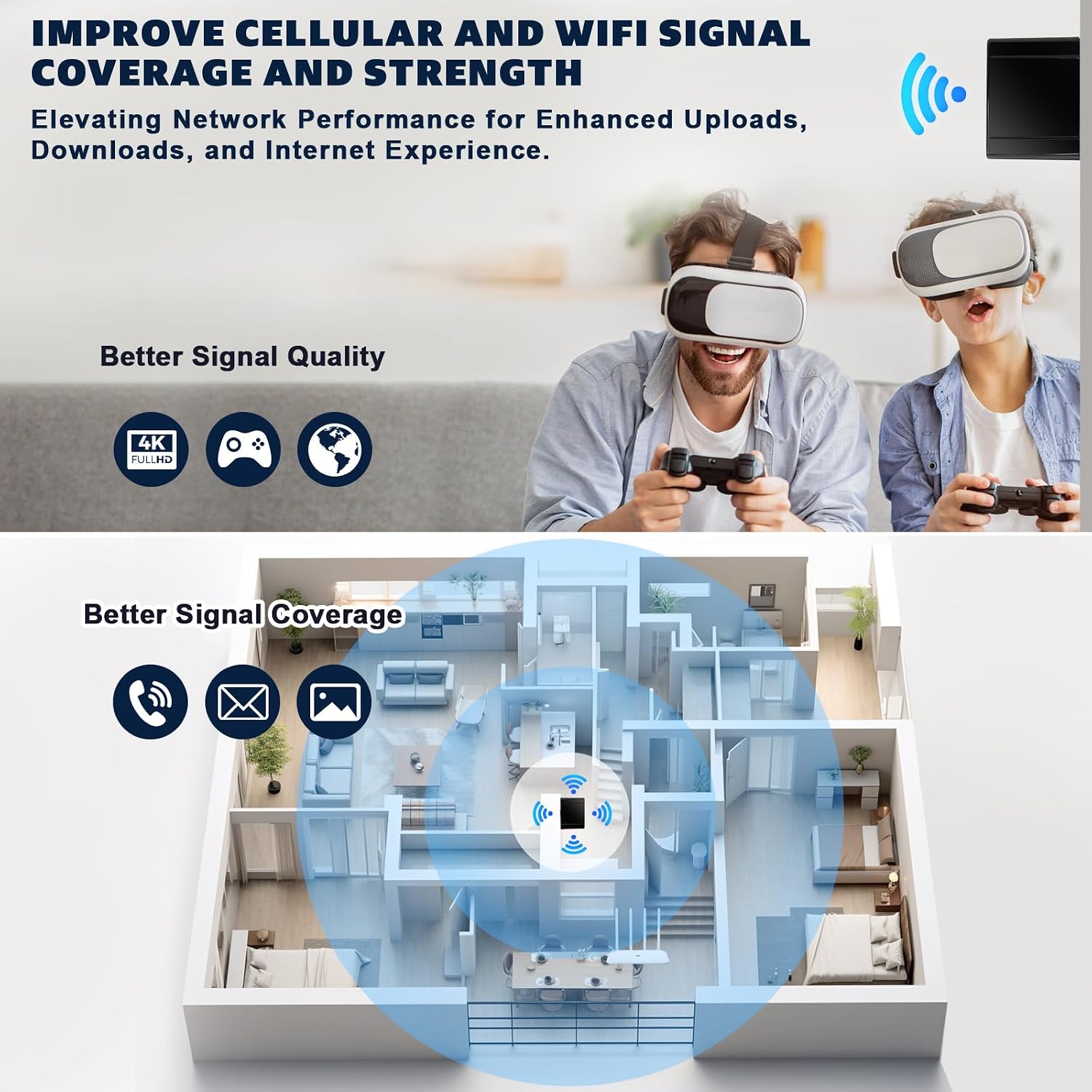 Maswell 2X2 5G MIMO 2X2 WIFI7 Antenna 600MHz~8.0GHz Antenna Cellular 5G 4G LTE 3G WiFi6E UWB and GSM Screw Mount Cubic Antenna SMA Male RP SMA Plug Waterproof