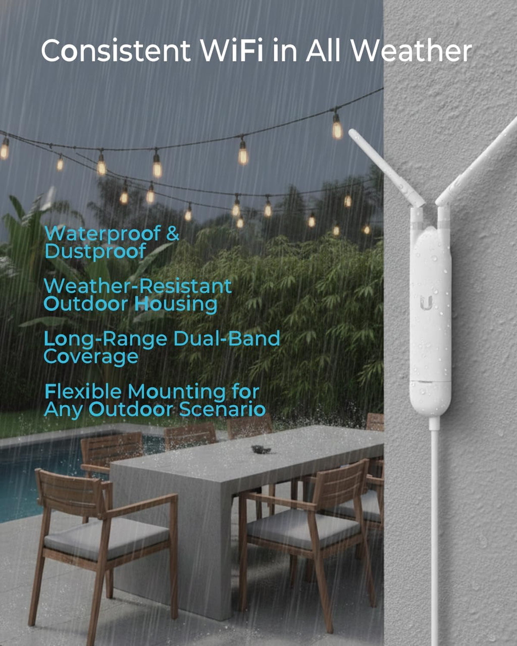 Pre-Configured Ubiquiti UAP-AC-M-US Unifi Mesh Access Point, UniFi AC Mesh Wide-Area Dual-Band Access Point (US) Long Range Indoor/OutDoorWifi Repeater. Just Plug and Play. (1)