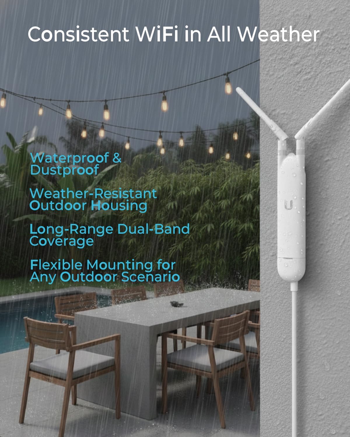 Pre-Configured Ubiquiti UAP-AC-M-US Unifi Mesh Access Point, UniFi AC Mesh Wide-Area Dual-Band Access Point (US) Long Range Indoor/OutDoorWifi Repeater. Just Plug and Play. (1)
