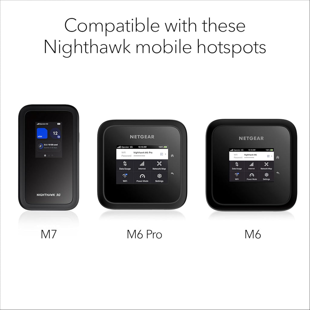 NETGEAR Nighthawk 2-Port Gigabit Ethernet Cradle (MD200) – Power & Wired Connections for Your Nighthawk M7, M6 Pro or M6 Mobile Hotspot with Active Cooling Fan