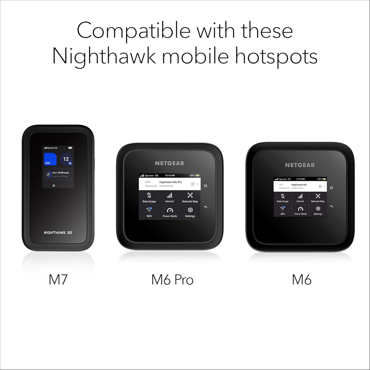 NETGEAR Nighthawk 2-Port Gigabit Ethernet Cradle (MD200) – Power & Wired Connections for Your Nighthawk M7, M6 Pro or M6 Mobile Hotspot with Active Cooling Fan