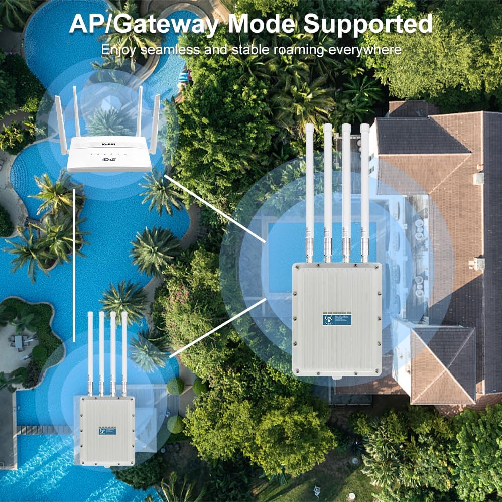 KuWFi WiFi 6 Wireless AP Router WiFi Extender Signal Booster Outdoor Indoor Long Range 360-degree omnidirectional Access Point WiFi Dual Band 1800Mbps Supports AP/Gateway/Repeater