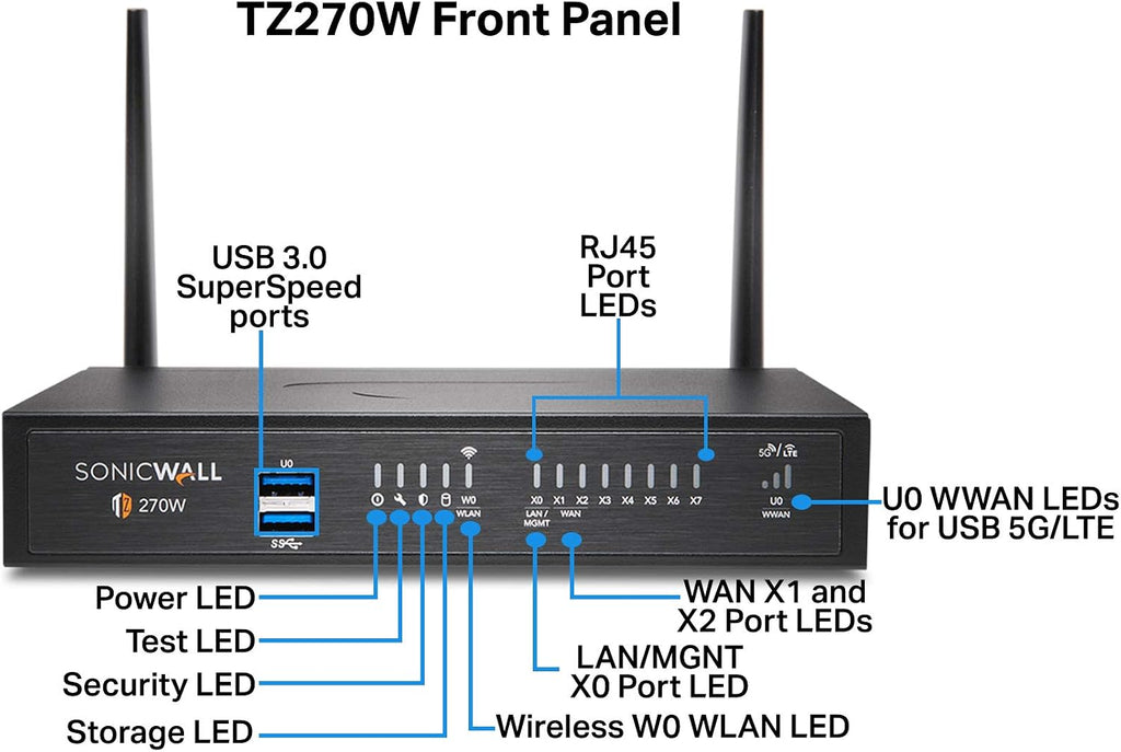SonicWall TZ270 Wireless AC Network Security Appliance (02-SSC-2823) Bundled with a SonicWall 1 Year 24x7 Support for TZ270W (02-SSC-6643)