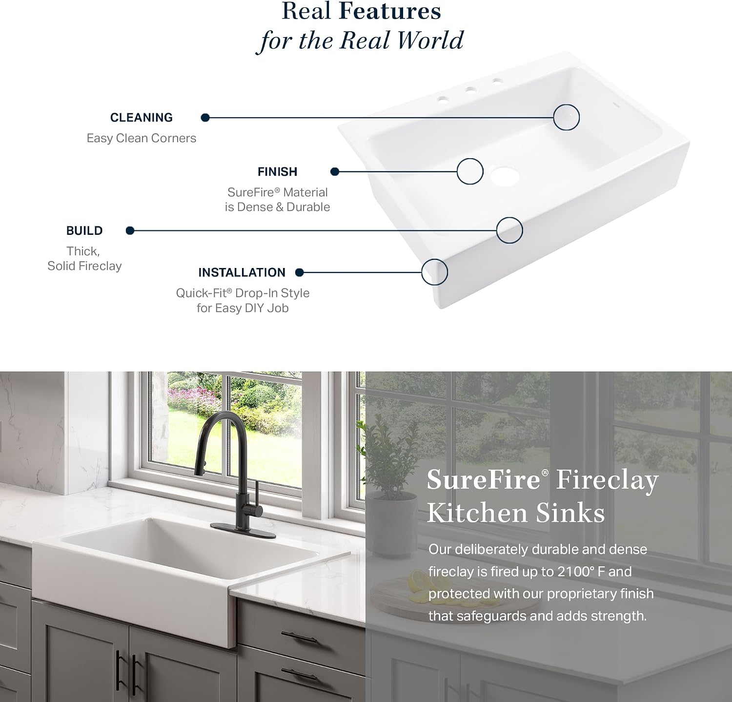 Sinkology Parker 34 Inch White Fireclay Quick-Fit Drop-In Kitchen Sink (Crisp White – 3 Hole, 34 Inch Single Bowl)