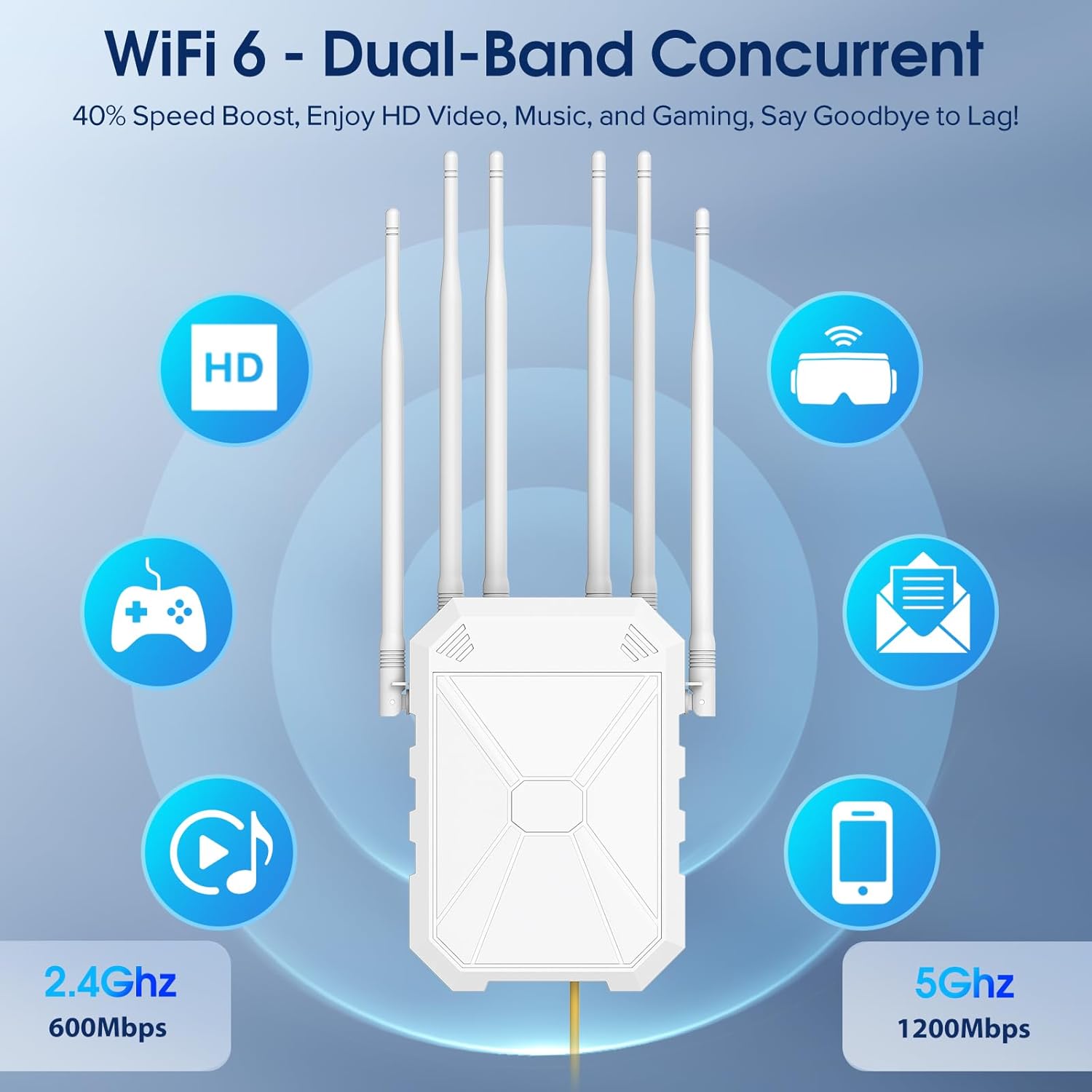 AX1800 Outdoor WiFi 6 Extender, High Power Outdoor WiFi Extender Signal Booster, Long Range Outdoor WiFi Access Point, IP67 Weatherproof, PoE Power Supply, for Starlink, Cameras, Patio, Camping,RV
