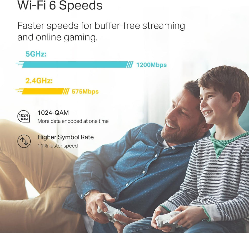 TP-Link Deco WiFi 6 Mesh WiFi System(Deco X20) - Covers up to 4000 Sq.Ft, Replaces Wireless Internet Routers and Extenders, 2-Pack