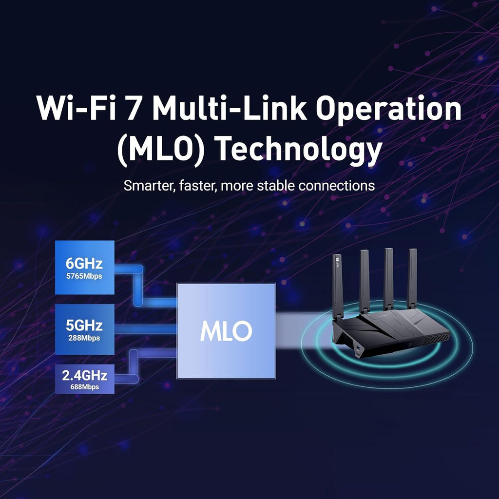 GL.iNet GL-BE9300(Flint 3) Tri-Band WiFi 7 Router & GL.iNet GL-X3000 (Spitz AX) Cellular 5g Router