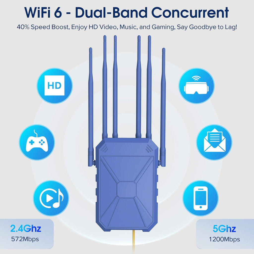 AX1800 Outdoor WiFi 6 Extender, Long Range Outdoor WiFi Extender Signal Booster, Outdoor WiFi Access Point, IP67 Weatherproof, PoE Power Supply, for Starlink, Patio, Camping, Yard, RV