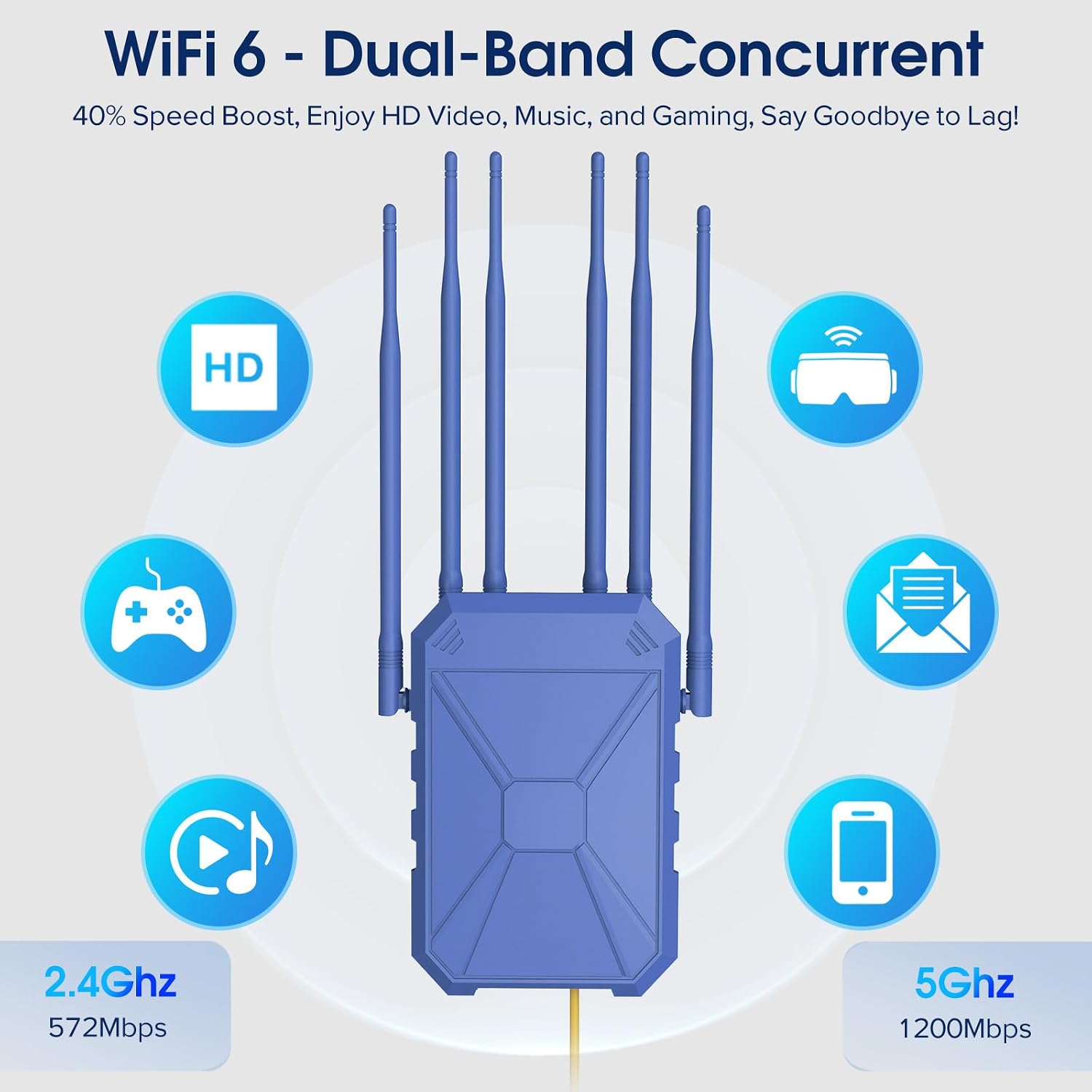 AX1800 Outdoor WiFi 6 Extender, Long Range Outdoor WiFi Extender Signal Booster, Outdoor WiFi Access Point, IP67 Weatherproof, PoE Power Supply, for Starlink, Patio, Camping, Yard, RV