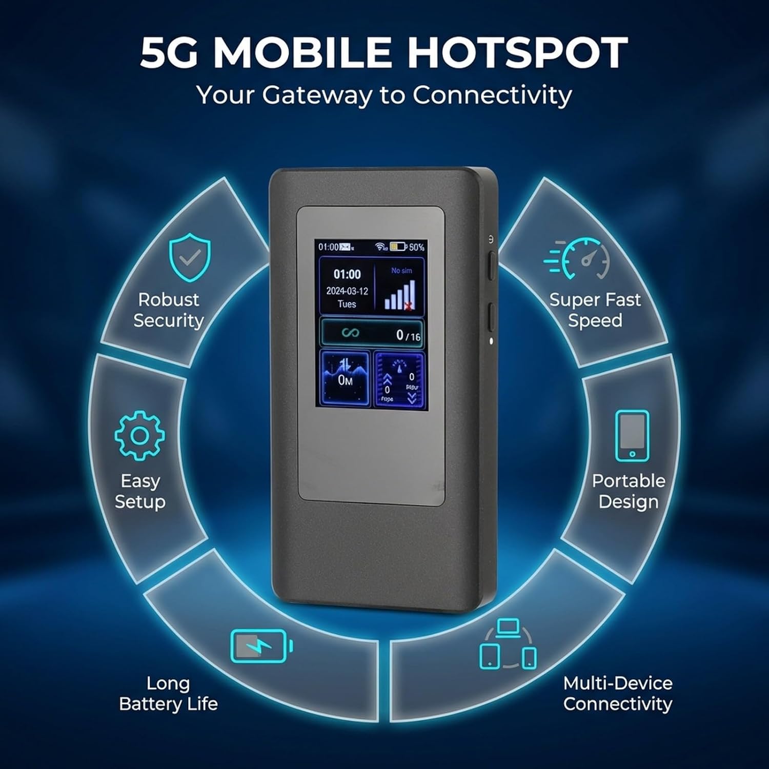 5G Mobile Hotspot, Portable WiFi Device with Dual Band 2.4/5.8GHz and 4400mAh Battery – High Speed Wireless Internet, Supports 16 Devices for Travel, Business, Home