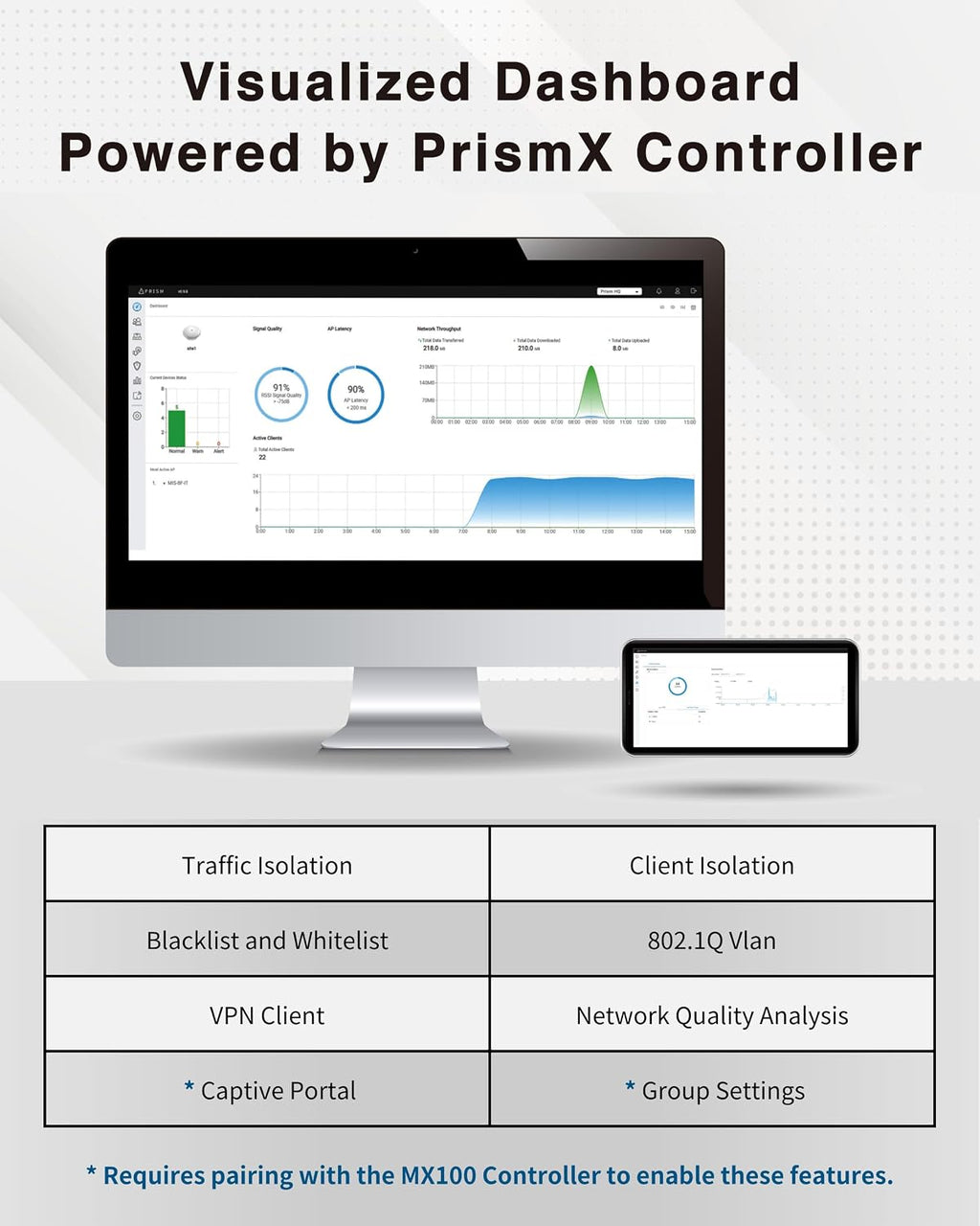 BROWAN WiFi 6 Ceiling Mounted AX6000 Enterprise Access Point (MI12) with OFDMA MU-MIMO Mesh, PoE+ Powered for Business & Home | PoE Injector Not Included