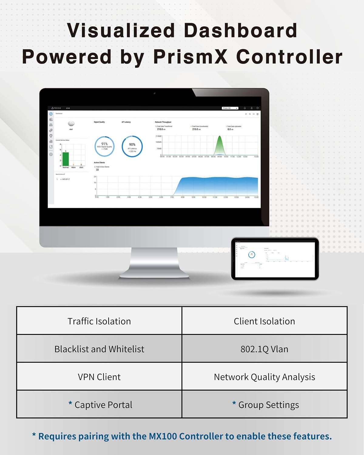BROWAN WiFi 6 Ceiling Mounted AX6000 Enterprise Access Point (MI12) with OFDMA MU-MIMO Mesh, PoE+ Powered for Business & Home | PoE Injector Not Included