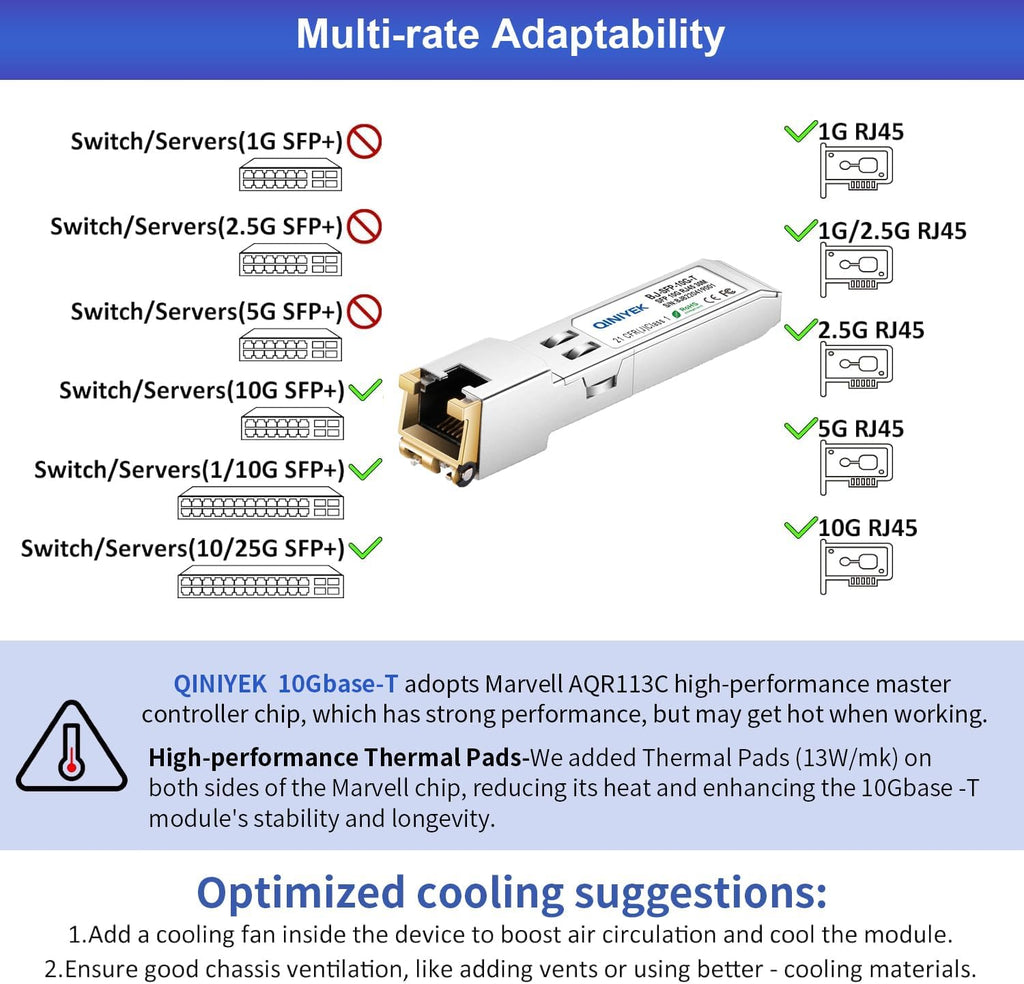 [10 Pack] 1.25/2.5/5/10G SFP+ to RJ45 Transceiver, 10Gbase-T SFP+ Ethernet Copper Module for Cisco SFP-10G-T-S, MikroTik S+RJ10, Ubiquiti UF-RJ45-10G, Netgear, TP-Link, Fortinet (CAT.6a/CAT7, 30m)